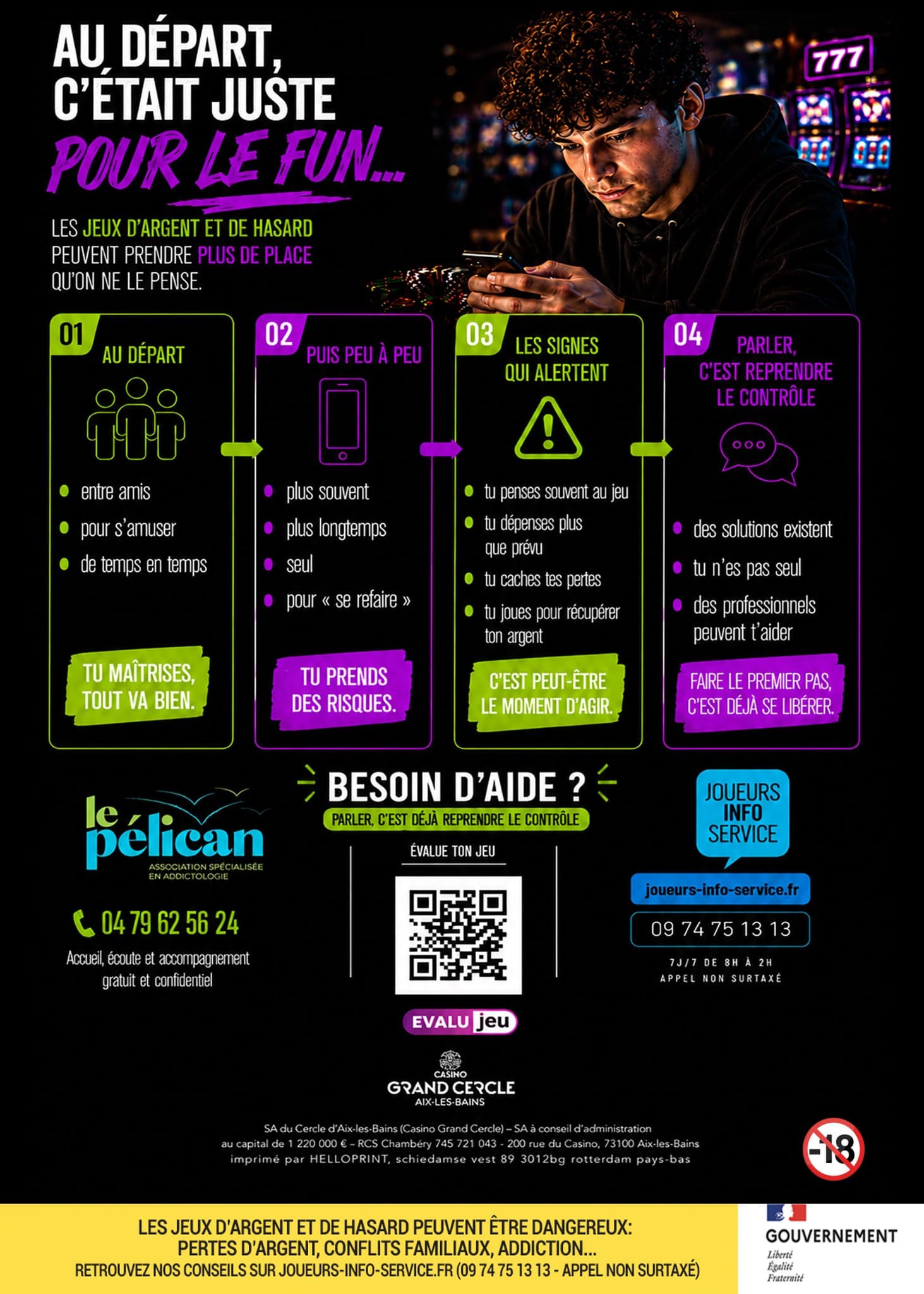 Affiche de sensibilisation destinée aux jeunes adultes